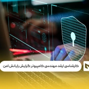 کارشناسی ارشد مهندسی کامپیوتر گرایش رایانش امن