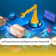 کارشناسی ارشد مهندسی صنایع گرایش لجستیک و زنجیره تأمین