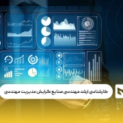 کارشناسی ارشد مهندسی صنایع گرایش مدیریت مهندسی