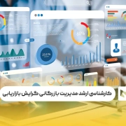 کارشناسی ارشد مدیریت بازرگانی گرایش بازاریابی