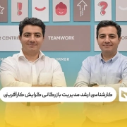 کارشناسی ارشد مدیریت بازرگانی گرایش کارآفرینی