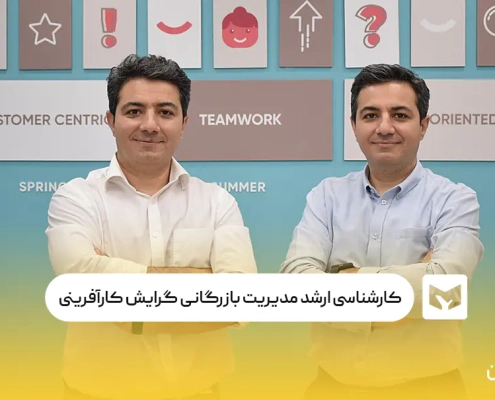 کارشناسی ارشد مدیریت بازرگانی گرایش کارآفرینی