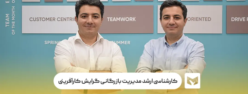کارشناسی ارشد مدیریت بازرگانی گرایش کارآفرینی