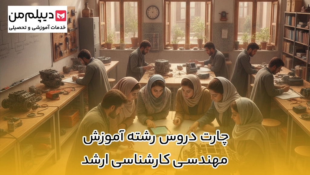 چارت دروس رشته آموزش مهندسی کارشناسی ارشد