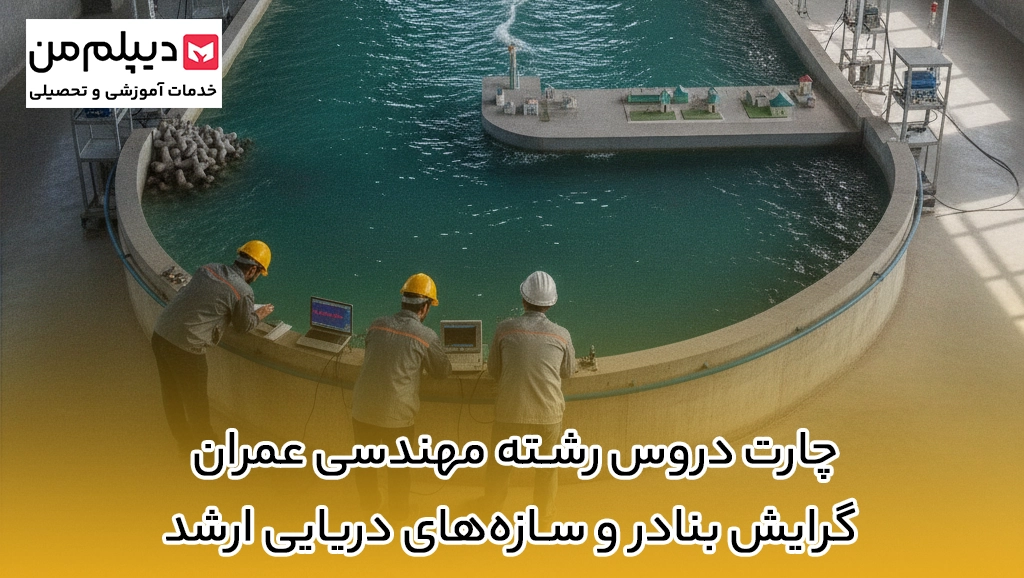 چارت دروس رشته مهندسی عمران گرایش بنادر و سازه‌های دریایی ارشد-1