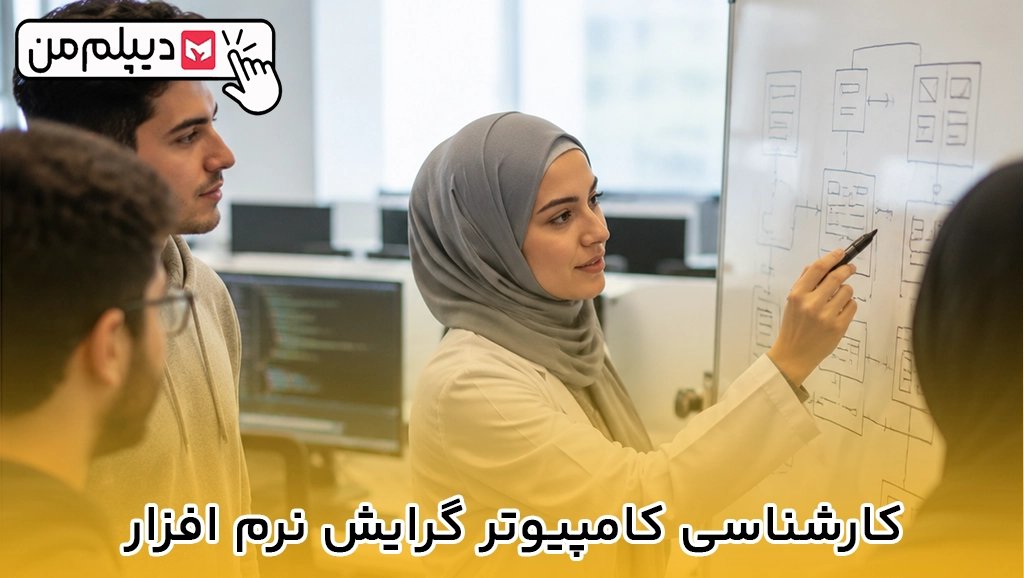 کارشناسی کامپیوتر گرایش نرم افزار