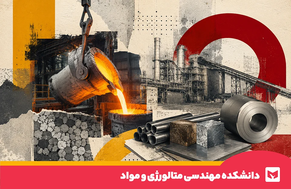 مهندسی متالورژی و مواد